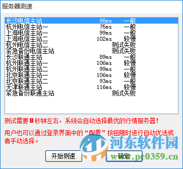 方正中期博易大师5 5.2.10 综合交易版