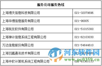 etax@sh电脑开票单机版 1.1 官方免安装版