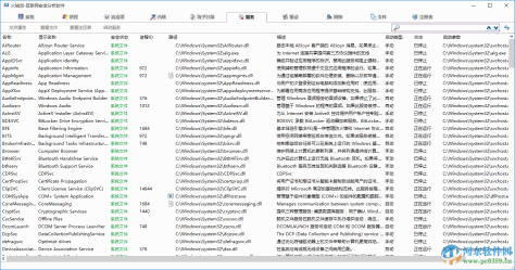 火绒剑独立版下载 0.1.0.36 免费版