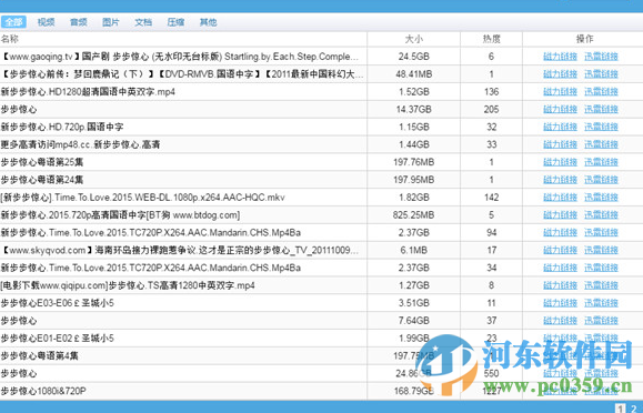 终极搜索下载 1.0.0 官方版