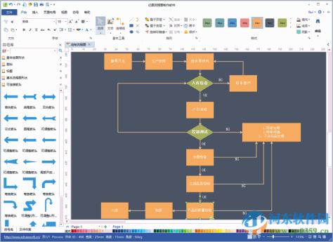 亿图流程图制作软件下载 8.7.5 免费版