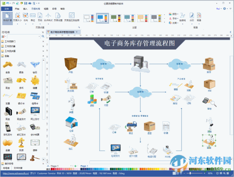 亿图流程图制作软件下载 8.7.5 免费版