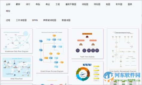 亿图流程图制作软件下载 8.7.5 免费版