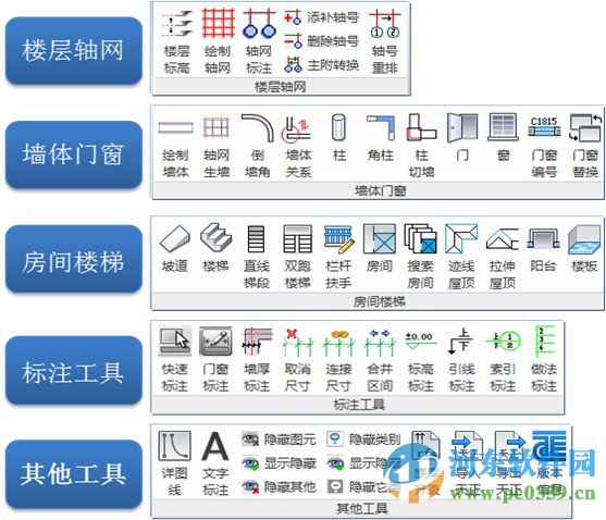 tr天正建筑软件下载 1.0 官方版