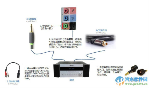 苹果录屏大师(itools airplayer) 1.0.2.1 官方版