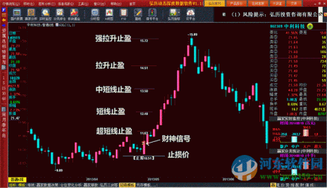 弘历大财神下载 1.0 冠鼎版