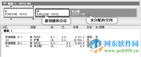 partitionmagic(硬盘分区软件) 8.0 免费中文版