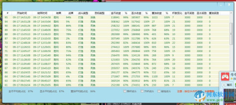 部落冲突牛牛助手 2.5.43 绿色版