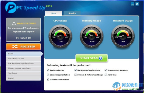 PC Speed Up(系统优化清理) 3.9.15.31910 官方版