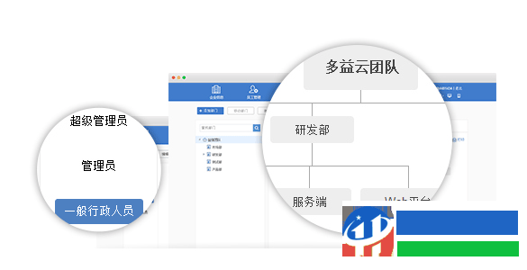 多益云(企业即使通讯软件)