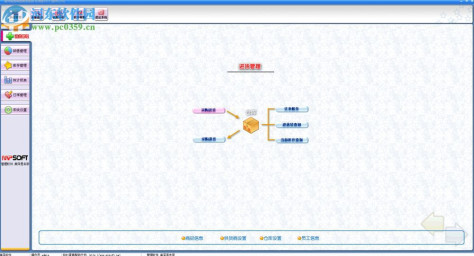 美萍服装销售管理系统标准版 2018.2 官方版