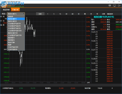 大连大宗商品交易中心实盘软件 2.0 最新客户版
