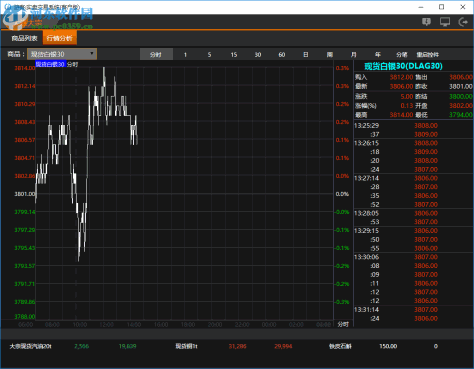 大连大宗商品交易中心实盘软件 2.0 最新客户版