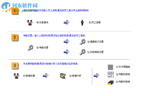 金牛考勤软件 2.0 单机板