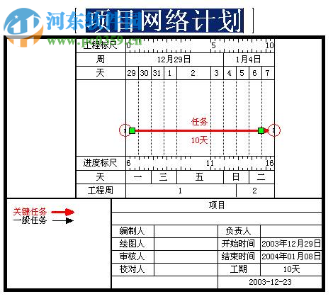 易利项目管理软件