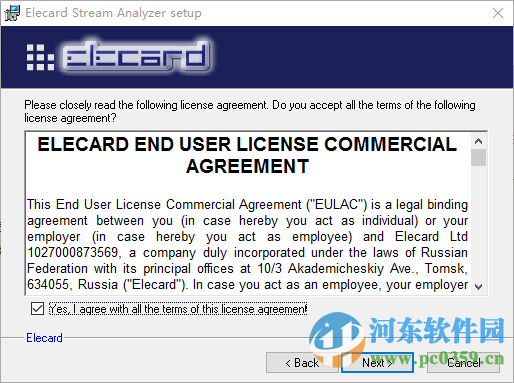 Elecard Stream Analyzer(码流分析工具) 下载 2.3 免费版