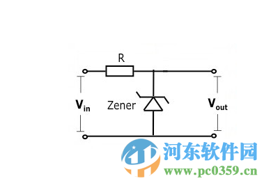 稳压管限流电阻计算器下载 1.0 绿色版