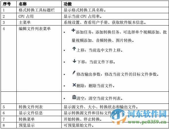 海康威视格式转换工具下载 4.0.0 官方版