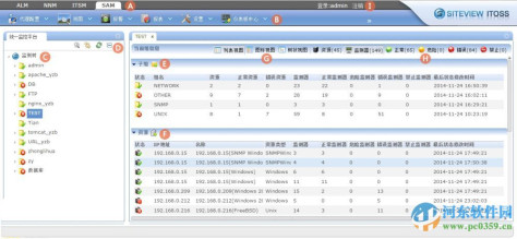 Siteview itoss下载 1.10 免费版