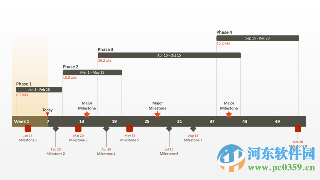 ppt时间轴插件(Office Timeline)下载 3.62.00.00 免费版