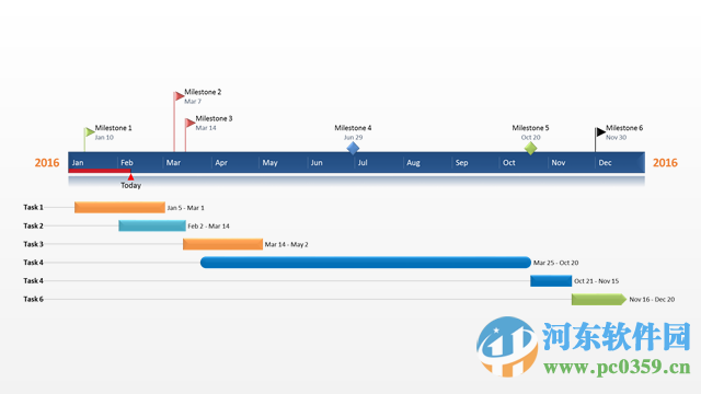 ppt时间轴插件(Office Timeline)下载 3.62.00.00 免费版