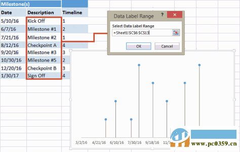 ppt时间轴插件(Office Timeline)下载 3.62.00.00 免费版