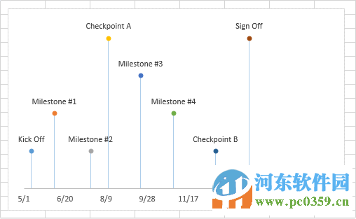 ppt时间轴插件(Office Timeline)下载 3.62.00.00 免费版