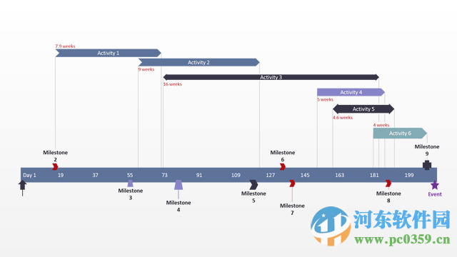 ppt时间轴插件(Office Timeline)下载 3.62.00.00 免费版