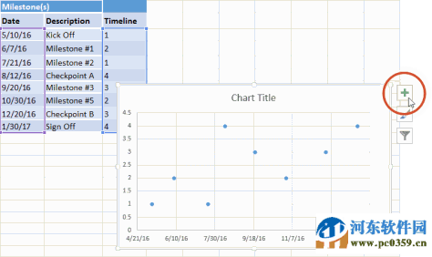 ppt时间轴插件(Office Timeline)下载 3.62.00.00 免费版