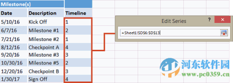 ppt时间轴插件(Office Timeline)下载 3.62.00.00 免费版