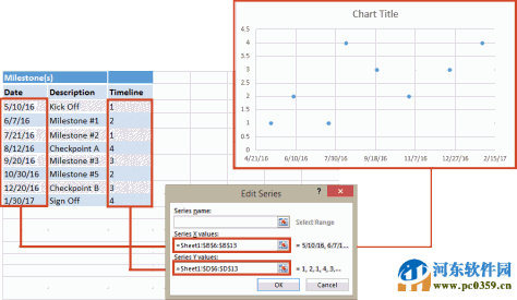 ppt时间轴插件(Office Timeline)下载 3.62.00.00 免费版