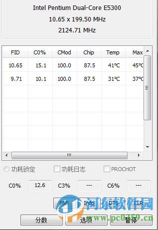 throttlestop6汉化版下载 6.0 绿色免费版