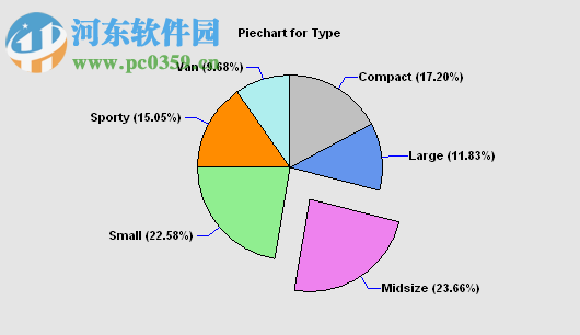 Statgraphics Centurion下载 17.2.0 官方版