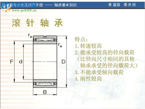 轴承型号大全软件下载 1.0 绿色版