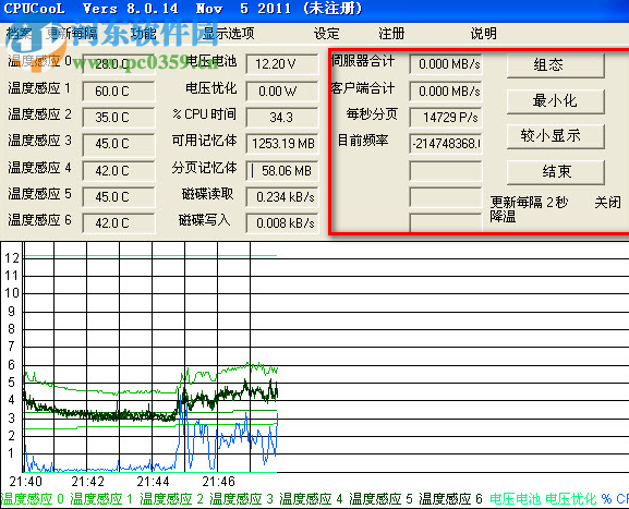 cpu降温工具(cpucool破解版) 8.1.4 中文安装版