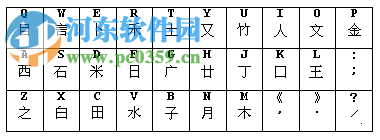 明天打字员个人版 2.0 免费版