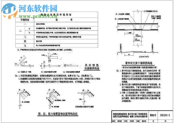 03J926建筑无障碍设计图集 PDF高清版