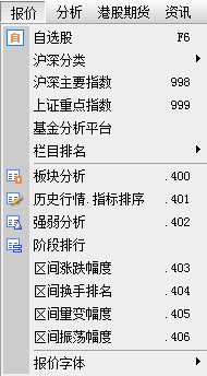 鑫易通网上交易综合平台合一版 6.66 官方版