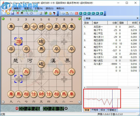 倚天象棋软件 2.0.8 最新版