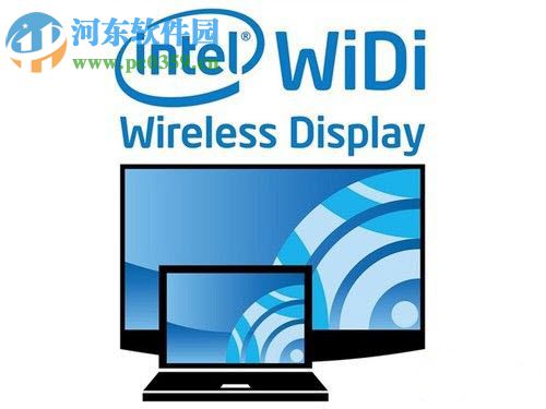 Wireless Display(英特尔无线显示软件) 4.2.28.0 官方最新版