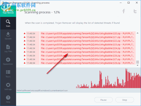 Loaris Trojan Remover