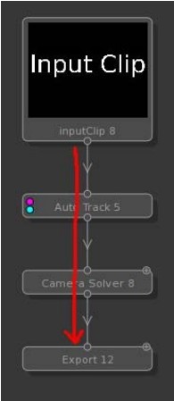 PFTrack2012下载 4.1 官方最新版