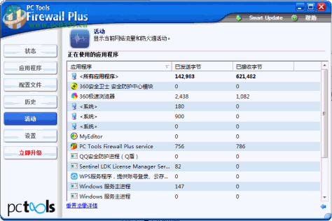 PC Tools Firewall Plus (防火墙) 7.0.0.111 免费多语中文版