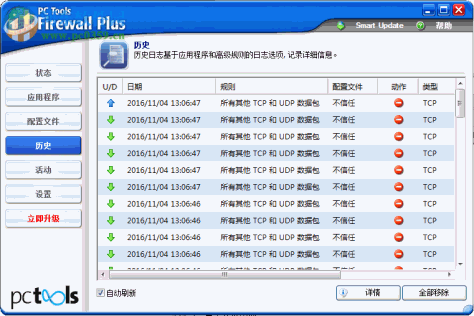 PC Tools Firewall Plus (防火墙) 7.0.0.111 免费多语中文版