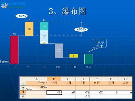 thinkcell 6.0(数据表绘制)64位 附序列号 官方最新版