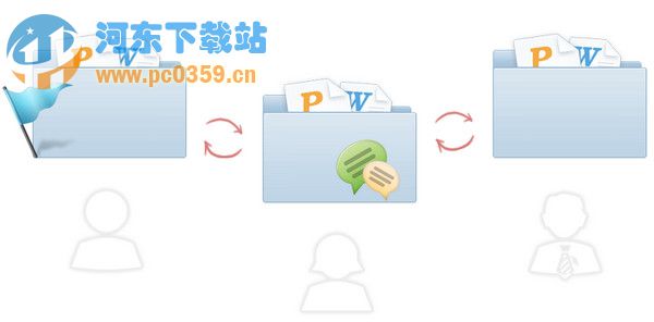 PHPOA开源协同OA办公系统 4.0 官方免费版