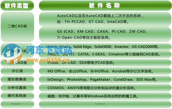 sac文件安全共享管理系统 5.2 官方版