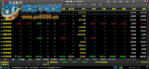 富远行情软件 3.0 官方版