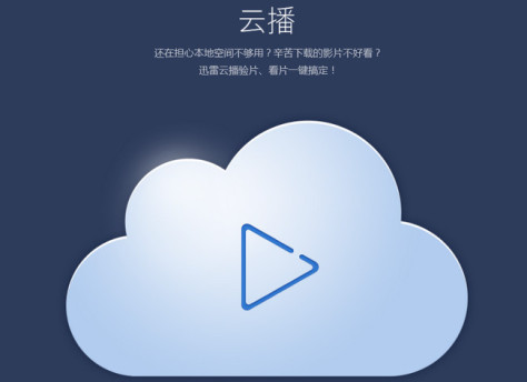 迅雷 For mac