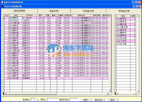 嘉嘉打字成绩统计系统3.0 绿色版